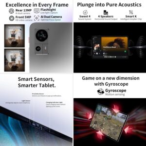 TECLAST T60 12-inch 4G LTE Tablet, Android 13