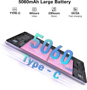 DOOGEE T20 Mini Pro Android 13 Tablet, 20GB+256GB TF 1TB Octa-Core